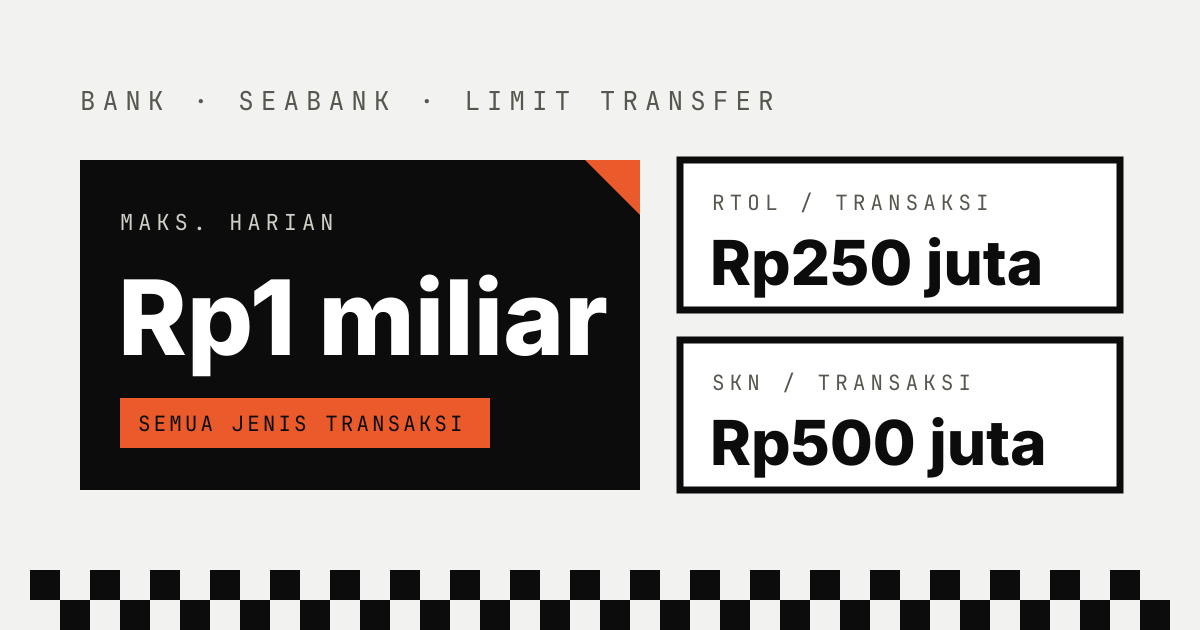 Kartu limit transfer SeaBank: maksimal harian Rp1 miliar untuk semua jenis transaksi, RTOL Rp250 juta per transaksi, SKN Rp500 juta per transaksi
