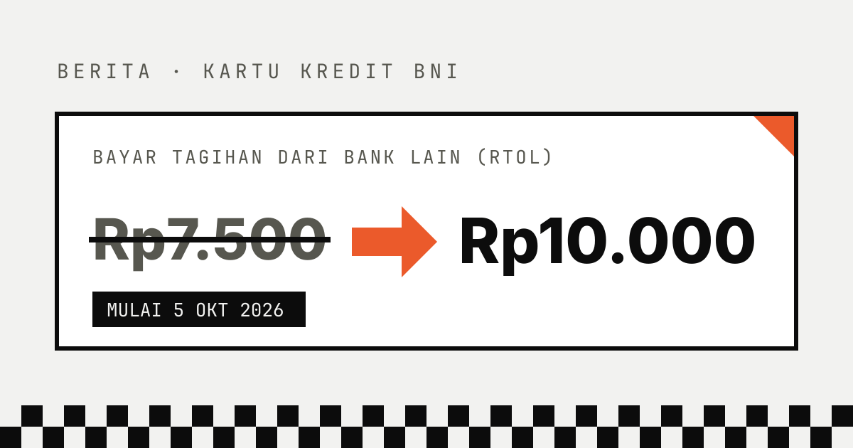 Kartu bertuliskan biaya bayar tagihan dari bank lain (RTOL): Rp7.500 dicoret, panah oranye ke Rp10.000, dengan label mulai 5 Oktober 2026